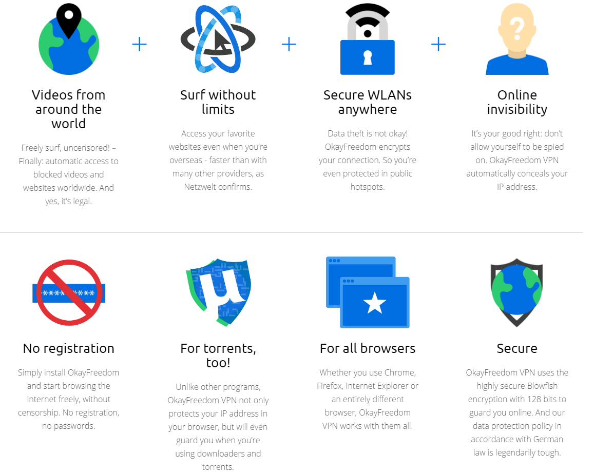 Okay Freedom VPN Premium - الصورة 3